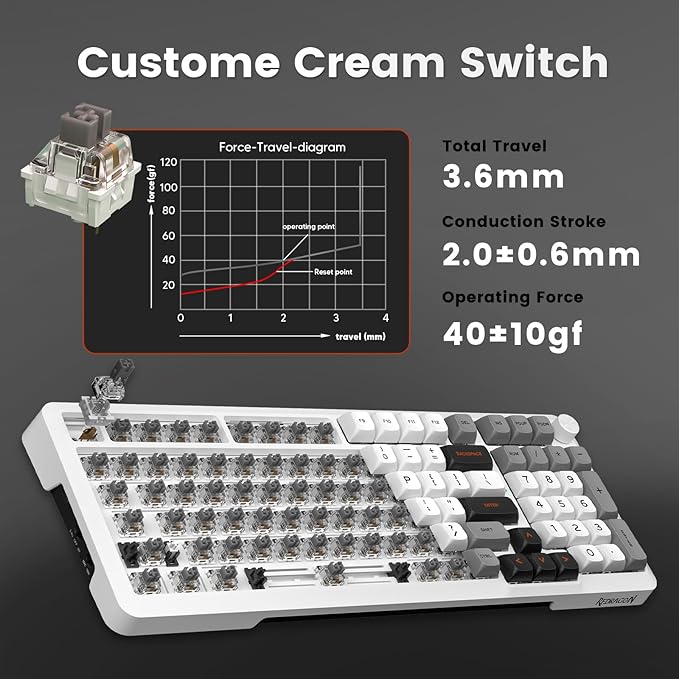 Redragon Wireless Mechanical Keyboard, 3 Mode Gasket Mounted RGB Gaming Keyboard - Image 3