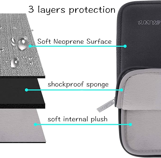 MOSISO Laptop Case 16 inch, 15-15.6 inch Laptop Sleeve Bag Compatible - Image 3
