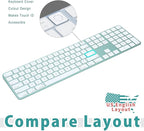 Keyboard Cover for iMac Magic Keyboard - Image 3