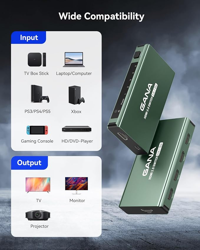 HDMI Switch 5 in 1 Out 4K@60Hz, GANA HDMI Splitter Switcher - Image 8