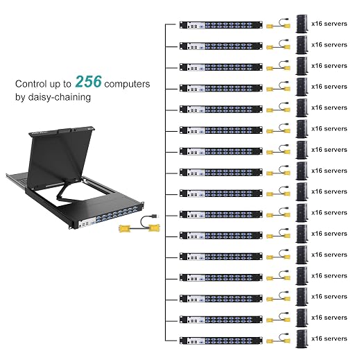MT-VIKI 19'' LCD KVM Console, 16 Port VGA KVM Switch - Image 7
