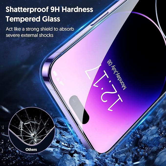 Fotbor for iPhone 13 Pro Max Screen Protector, iPhone 14 Plus Screen Protector - Image 2