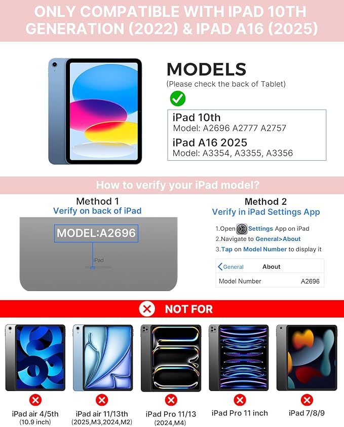 typecase Touch iPad 10th Generation Case - Image 2