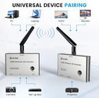 Wireless HDMI Transmitter and Receiver 4K, ULNA 328FT/100M Wireless HDMI - Image 7