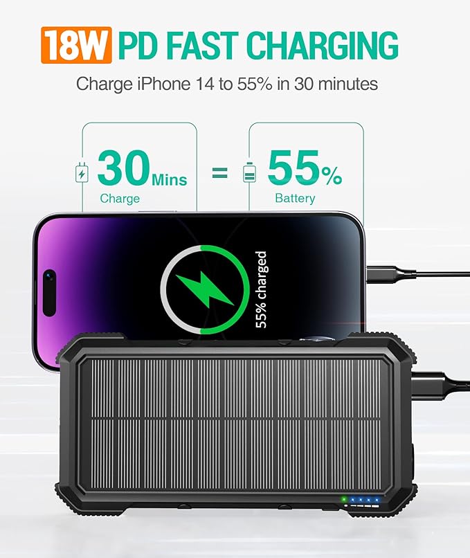 BLAVOR Solar Power Bank, PD18W QC3.0 Fast Charging 10W Wireless Charger - Image 2