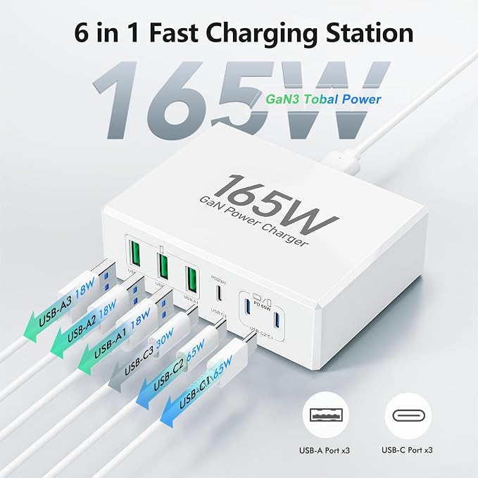 165W USB C Charging Station Hub, 6 Port PD GaN Fast Wall Charger Block Type C - Image 2
