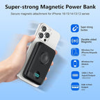Magnetic Portable Charger for iPhone, 10800mAh 4-in-1 Wireless Power Bank - Image 5