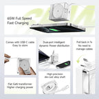 Retractable 65W USB C Charger, GaN Power Wall Charger - Image 6