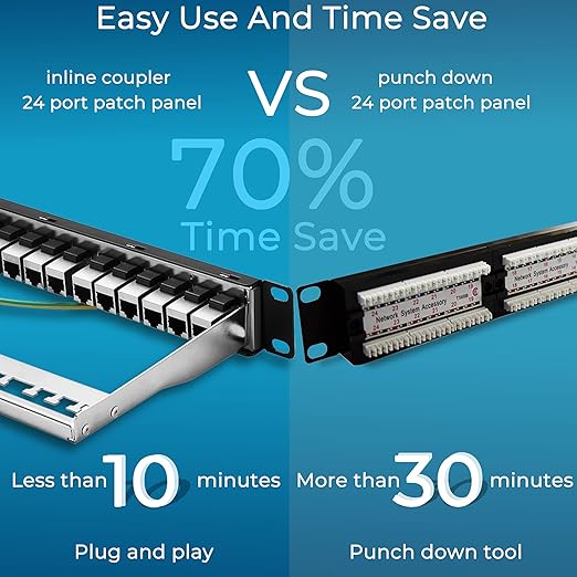 Rapink Patch Panel 24 Port Cat6A - Image 2