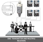 Xvive U4 Wireless in-Ear Monitor System Receiver Personal IEM - Image 4