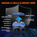 Weize 12V 100Ah TM LiFePO4 Lithium Battery, Built-in Smart BMS, Group 31 Deep - Image 3