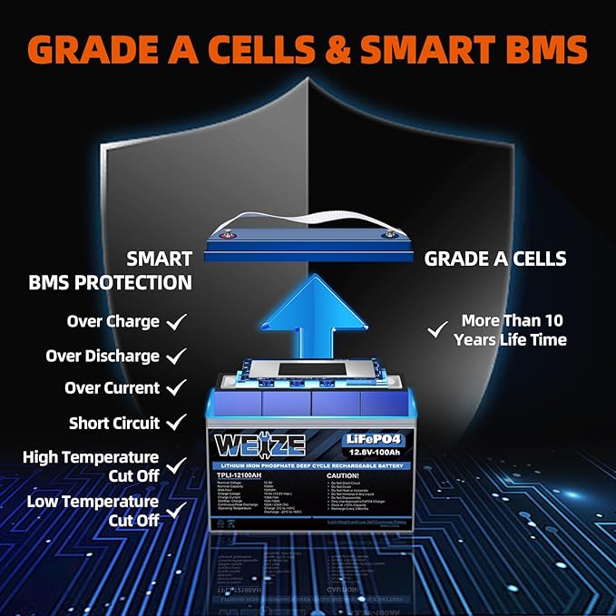 Weize 12V 100Ah TM LiFePO4 Lithium Battery, Built-in Smart BMS, Group 31 Deep - Image 3