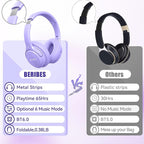 BERIBES Bluetooth Headphones Over Ear, 65H Playtime and 6 EQ Music Modes - Image 7