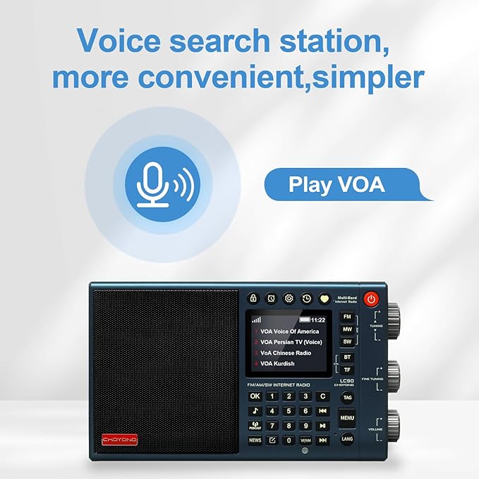 CHOYONG LC90 Multi-Band Smart Internet Radio WIFI/4G, LW & Portable Shortwave - Image 6