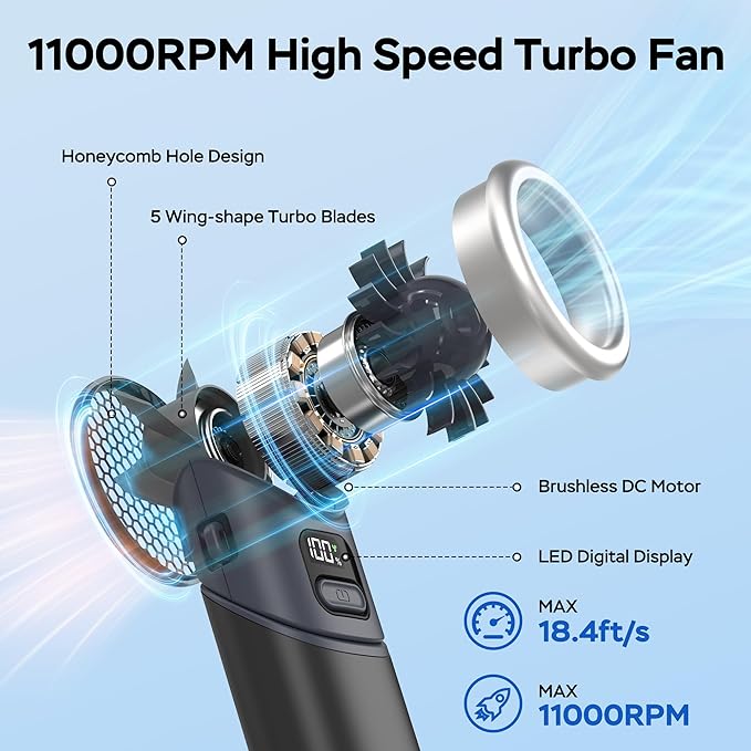 Portable Handheld Turbo Fan, 5000mAh Rechargeable Battery, Max 20Hrs Cooling - Image 2