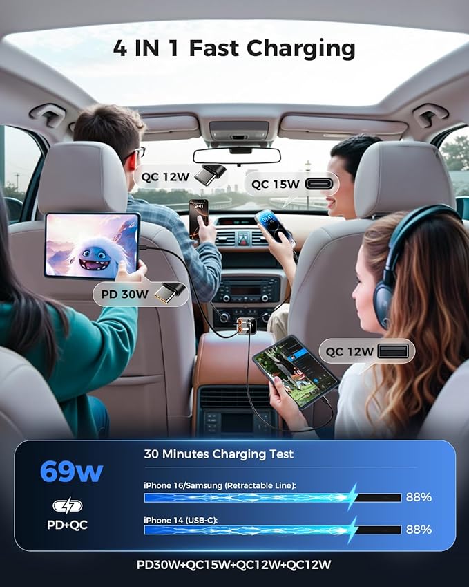 SUPERONE Retractable USB C Car Charger, Phone Car Charger Fast Charging - Image 4