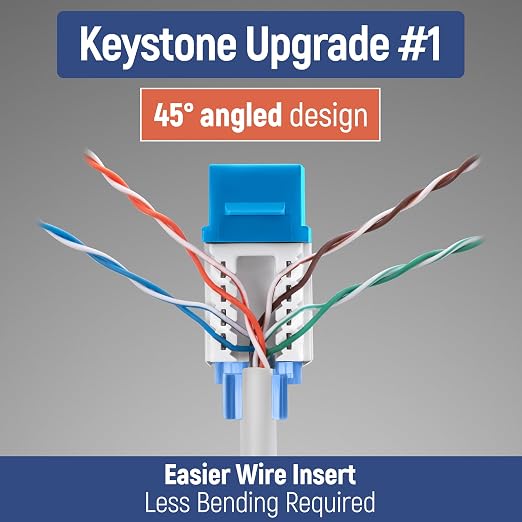 Everest 45° Angled RJ45 Cat5e Keystone Jacks 20-Pack in Blue - Image 3