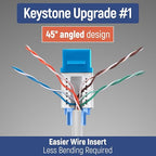 Everest 45° Angled RJ45 Cat5e Keystone Jacks 20-Pack in Blue - Image 3