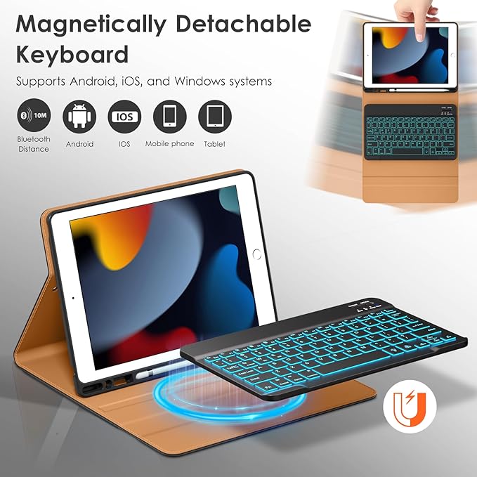 DTTO for iPad 9th/8th/7th Generation 10.2" Case 2021/2020/2019 - Image 4