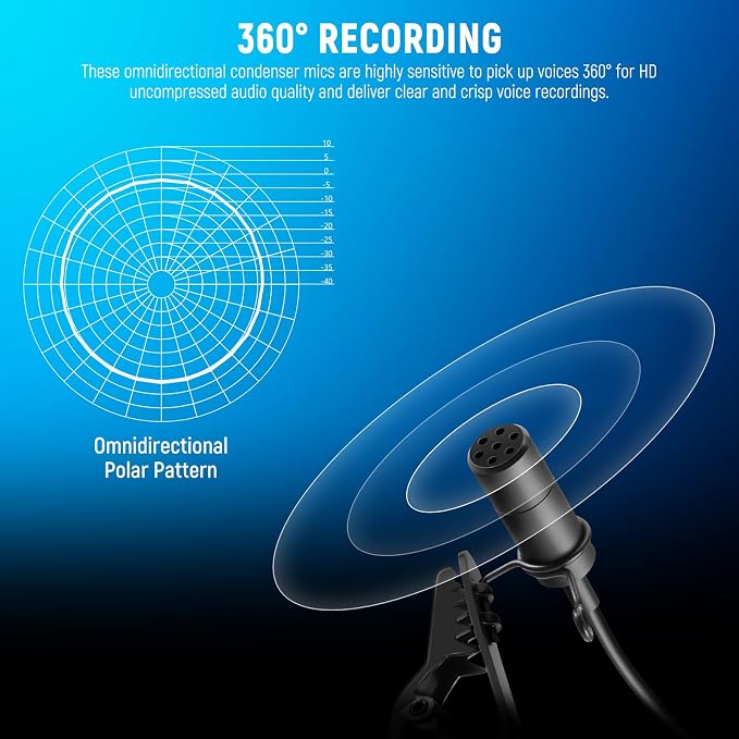NEEWER Lavalier Lapel Microphone, Omnidirectional Condenser Wired Clip On Lav - Image 2