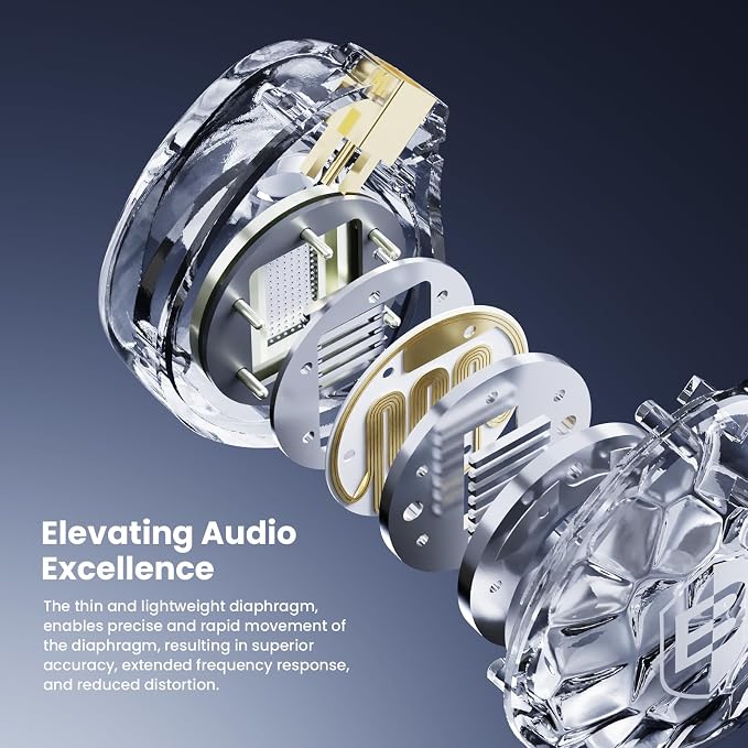 BASN ASONE 14.2mm Planar Driver in-Ear Monitors Earphone - Image 2