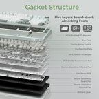 RK ROYAL KLUDGE R98 Pro Creamy Mechanical Keyboard, 96% Wired Gaming Keyboard - Image 5