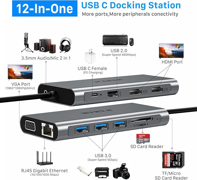 USB C Docking Station, 12 in 1 Displaylink USB 3.0 to USB-C Dock Dual Monitor - Image 2