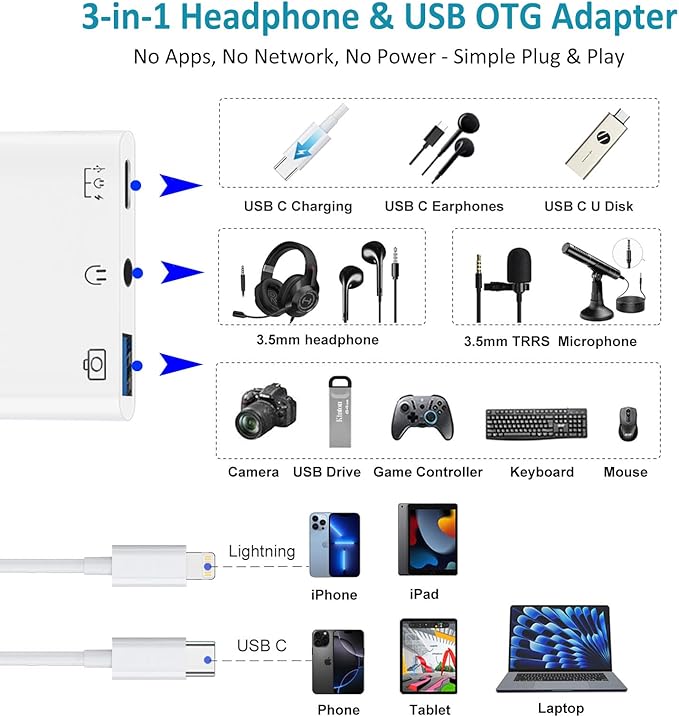 USB-C & Lightning to 3.5mm Headphone Adapter, 3-in-1 USB OTG Camera Adapter & - Image 2