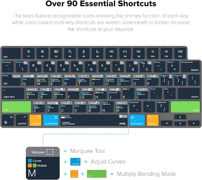 JCPal Adobe Photoshop Shortcut Guide Keyboard Cover - Image 2