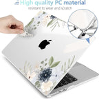 MEEgoodo for M4/M3/M2 MacBook Air 15.3 inch Case 2025 2024 2023, Case Fit Model - Image 4