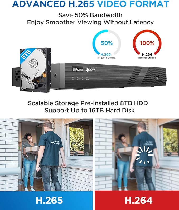 4COVR 4K PoE 32 Channel Security Camera System AI Human Vehicle Detection - Image 8