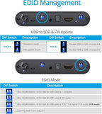 gofanco Prophecy Intelligent 1x2 HDMI Splitter 4K 60Hz HDR – 4K @60Hz 4:4:4 - Image 8