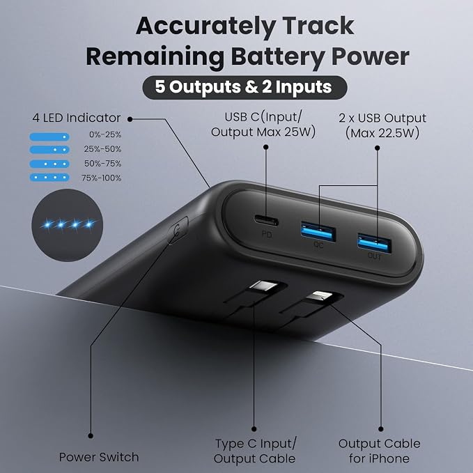 Upgraded Portable Charger 40800mAh Power Bank - Image 4
