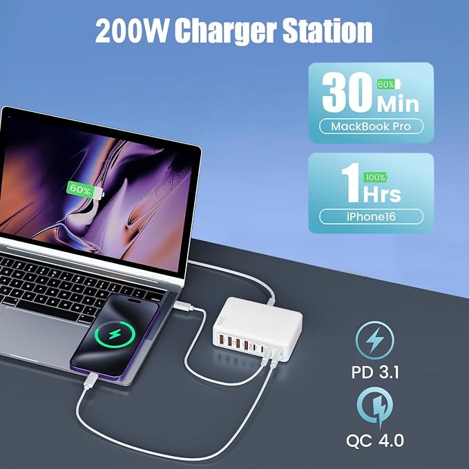 USB C Charger Block Charging Station - 200W Fast GaN 8-Port Multiple USB - Image 4