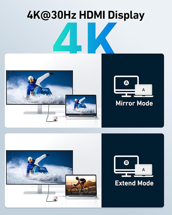 Acer USB Hub, 7 in 1 USB C to HDMI Multi-Port Adapter, 2 USB 3.1 GEN1 and 5Gbps - Image 5