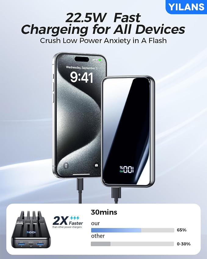 Portable Charger, 42800mAh Power Bank Built-in Cable, 22.5W PD USB C in & Out - Image 2