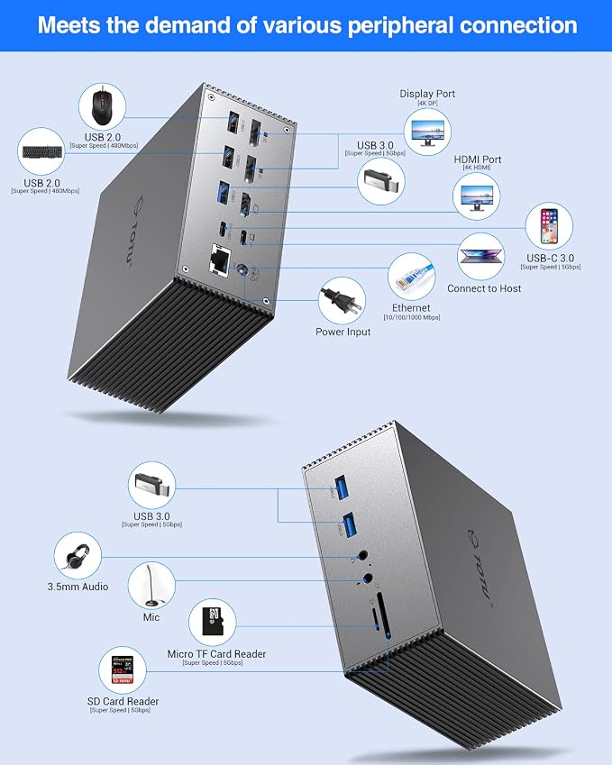 TOTU Upgraded Universal USB-C 4K Triple Display Docking Station - Image 3