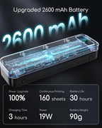 Portable Printers Wireless for Travel, Inkless Thermal Printer, Small Bluetooth - Image 4