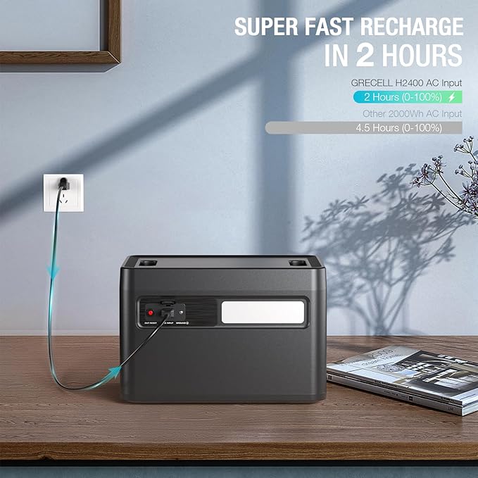 GRECELL Solar Generator 2400W Portable Power Station, 1843Wh UPS Backup LiFePO4 - Image 5