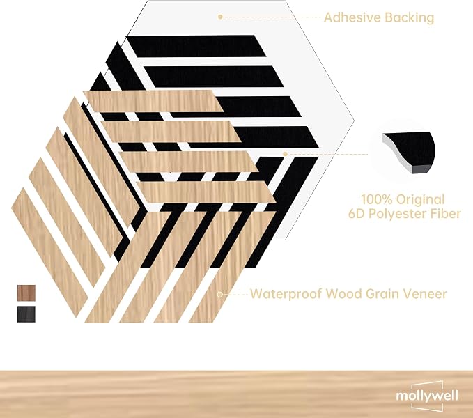 Mollywell Hexagon Acoustic Panels, Natural Oak TH4, 12 Pack |Wood Veneer|High - Image 3