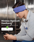 Perytong Sleep Headphones, Air Travel, Meditation - Image 7