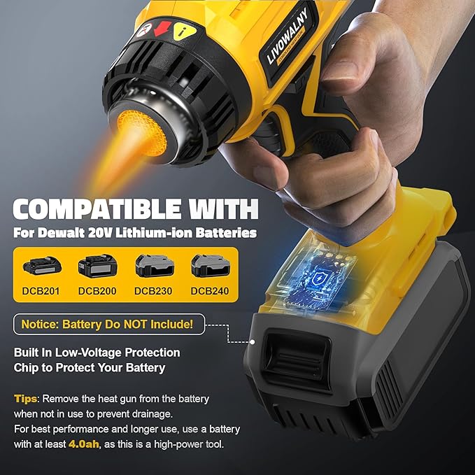 LIVOWALNY Heat Gun Compatible - Image 2
