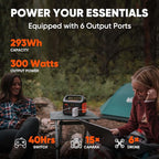 Jackery Portable Power Station Explorer 300 and 102W Fast Charger, 293Wh Backup - Image 3