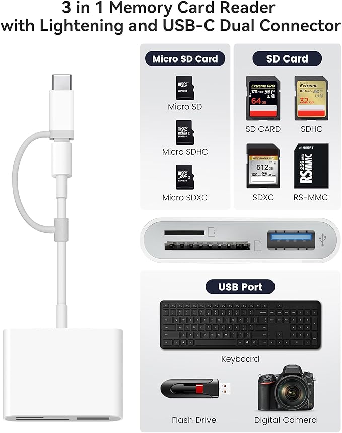 SD Card Reader for iPhone iPad Built-in Lightening & USB-C Dual Connectors Card - Image 2