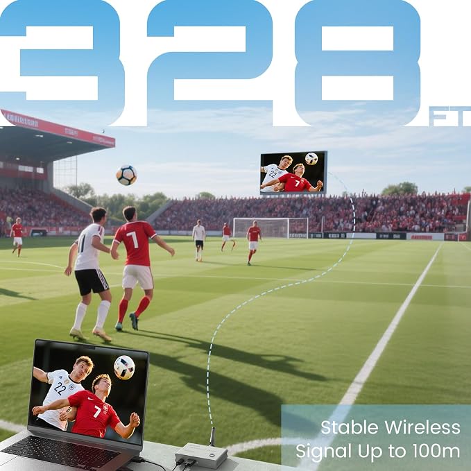 Wireless HDMI Transmitter and Receiver 4K, ULNA 328FT/100M Wireless HDMI - Image 4