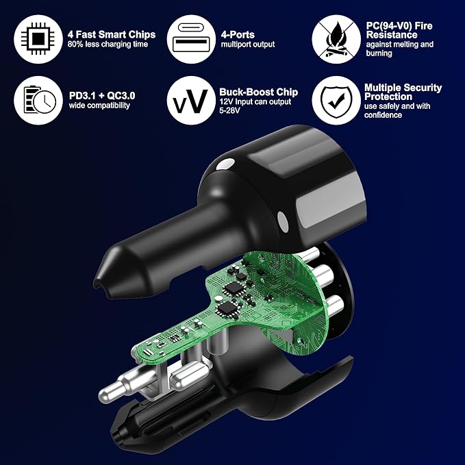 URVNS 240W USB C Car Charger, Super Fast Charging 4-Ports PD3.1 140W/PD3.0 100W - Image 6