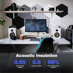 Mollywell Hexagon Acoustic Panels, High Density, Soundproofing, Decorative - Image 2