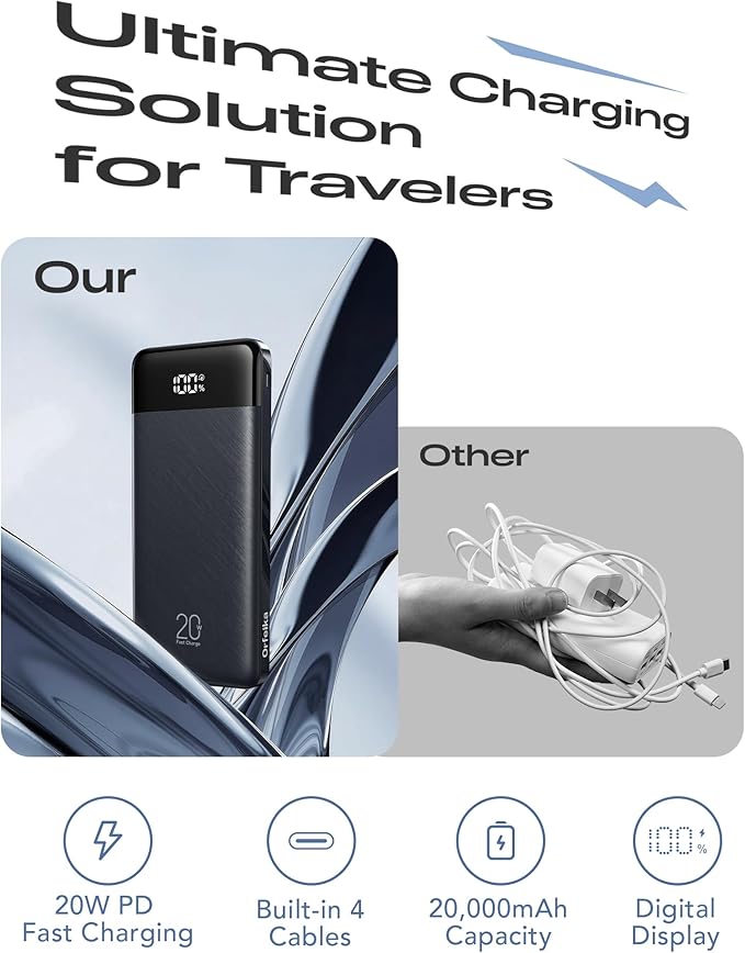 Orfeika 20000mAh Power Bank Fast Charging, Portable Charger - Image 2