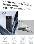 Orfeika 20000mAh Power Bank Fast Charging, Portable Charger - Image 2