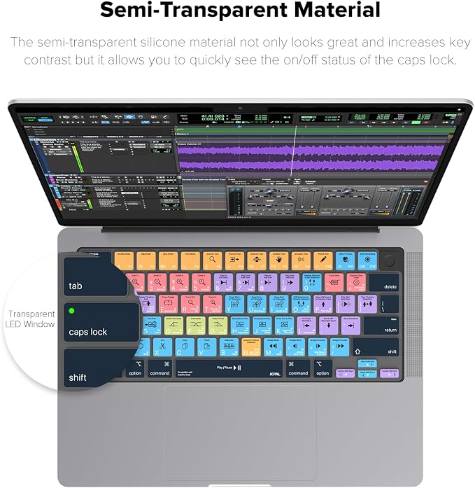JCPal Avid Pro Tools Shortcut Guide Keyboard Cover - Image 4